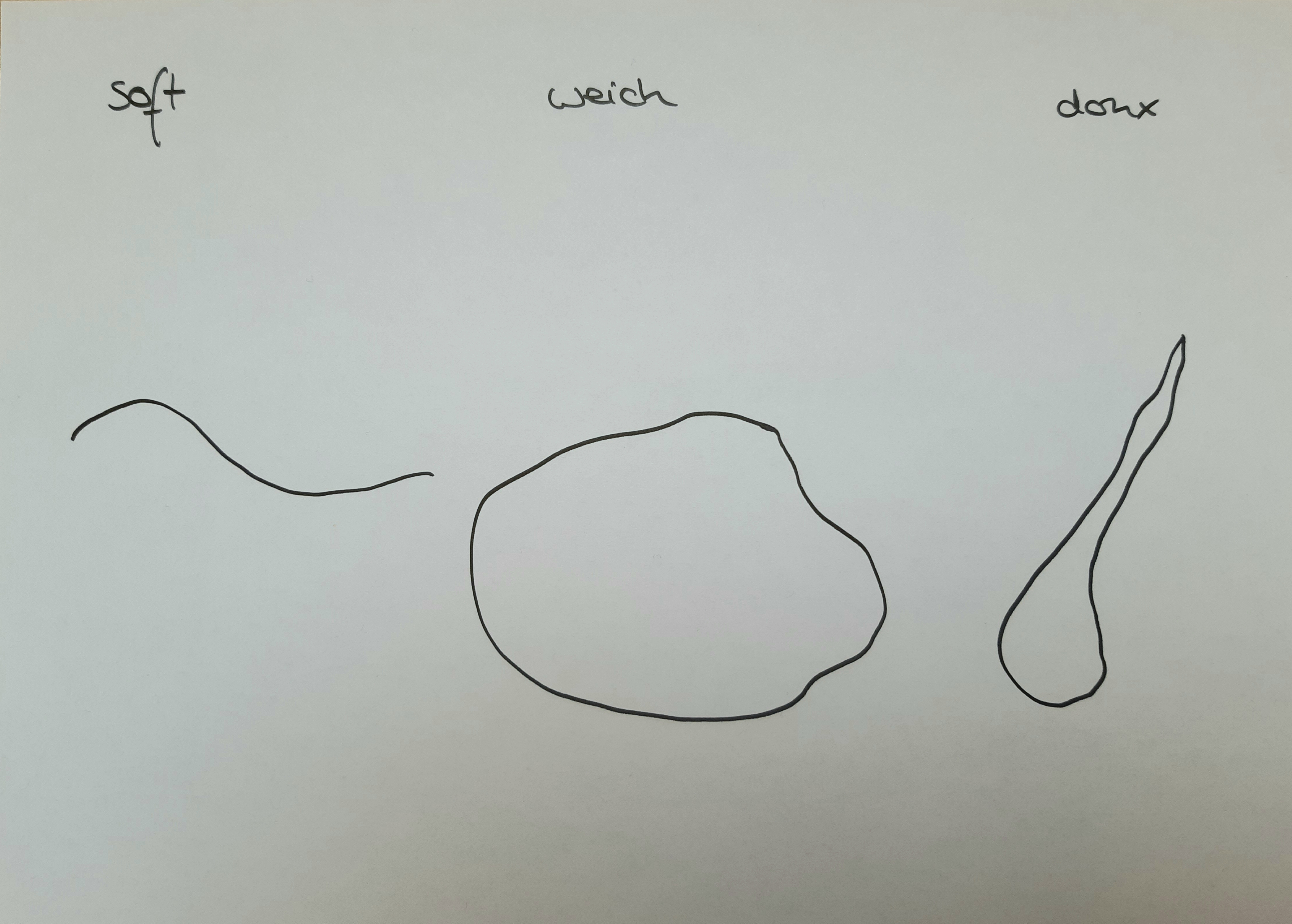 ÜBERSETZEN ALS KULTURTECHNIK — TRANSLATING AS CULTURAL TECHNIQUE