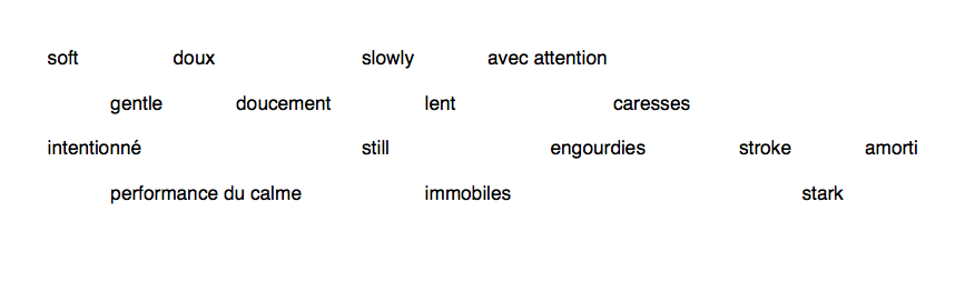 ÜBERSETZEN ALS KULTURTECHNIK — TRANSLATING AS CULTURAL TECHNIQUE
