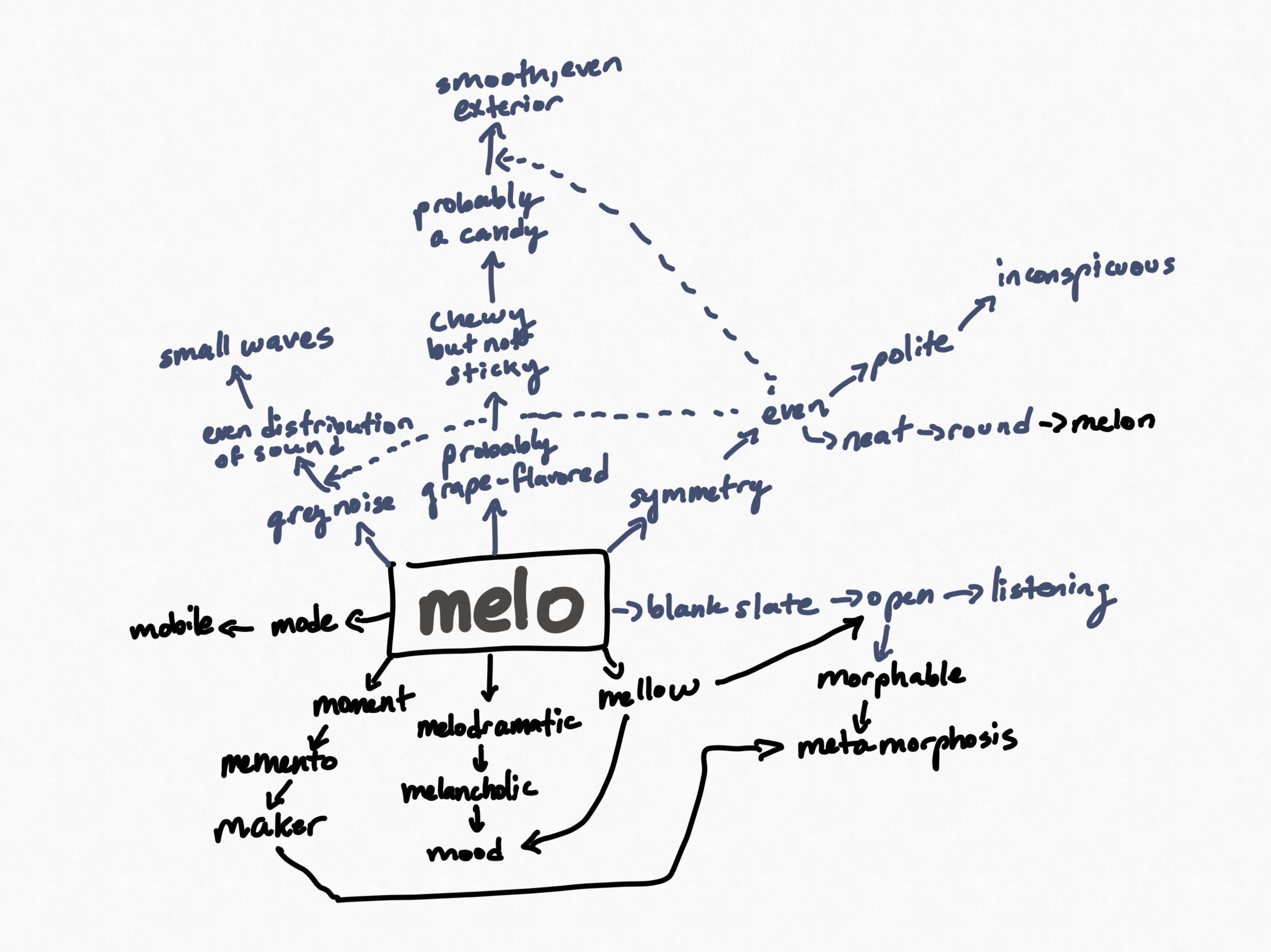 ÜBERSETZEN ALS KULTURTECHNIK — TRANSLATING AS CULTURAL TECHNIQUE